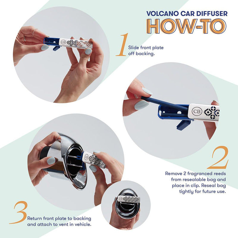 Car diffusser