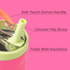 Orchid HydroJug 32 oz sport bottle  tumbler cup