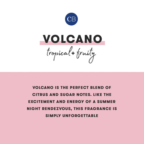 Capri Blue volcano fragrance description
